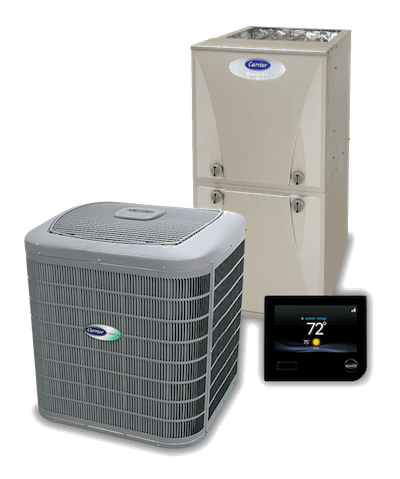 Hvac Service Mundelein Il Barrington Il Furnace Service
